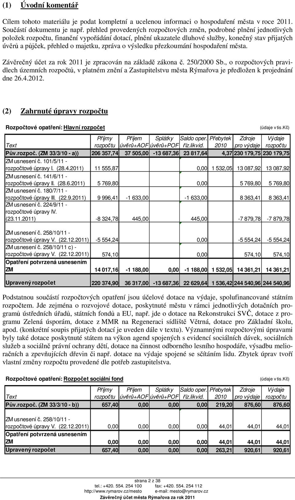 majetku, zpráva o výsledku přezkoumání hospodaření města. Závěrečný účet za rok 2011 je zpracován na základě zákona č. 250/2000 Sb.
