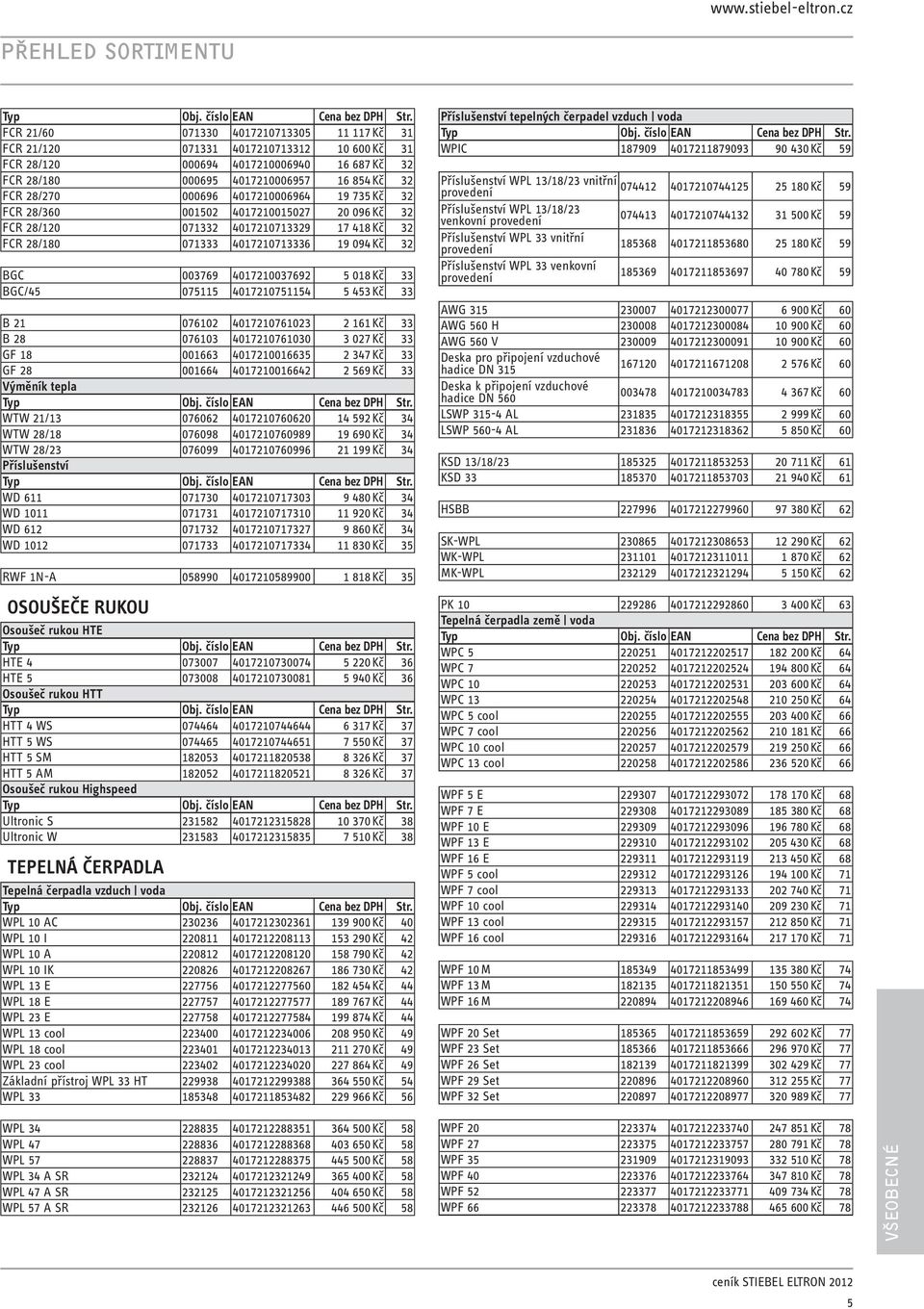 4017210006964 19 735 Kč 32 FCR 28/360 001502 4017210015027 20 096 Kč 32 FCR 28/120 071332 4017210713329 17 418 Kč 32 FCR 28/180 071333 4017210713336 19 094 Kč 32 BGC 003769 4017210037692 5 018 Kč 33