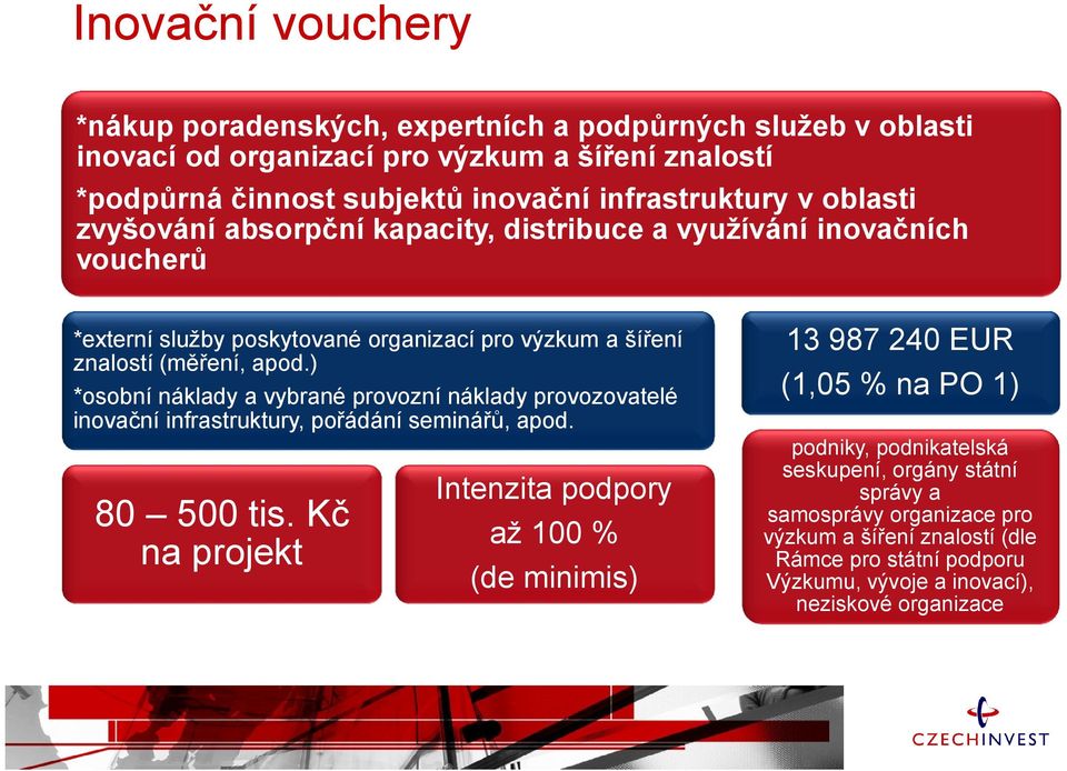 ) *osobní náklady a vybrané provozní náklady provozovatelé inovační infrastruktury, pořádání seminářů, apod. 80 500 tis.