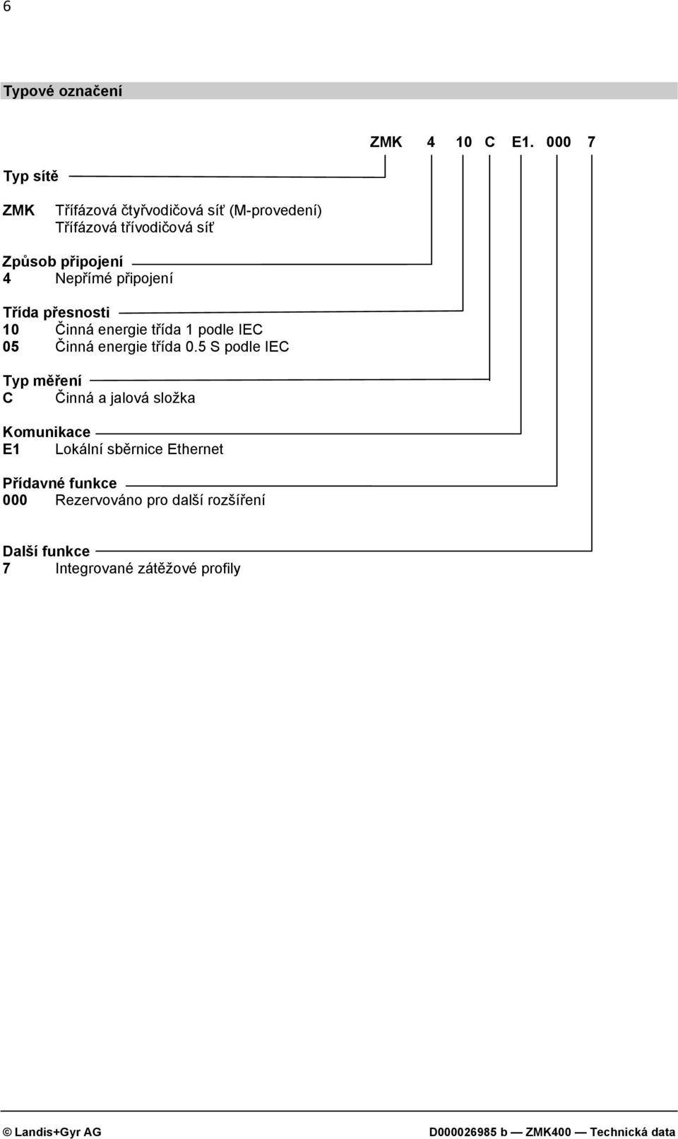 4 Nepřímé připojení Třída přesnosti 10 Činná energie třída 1 podle IEC 05 Činná energie třída 0.