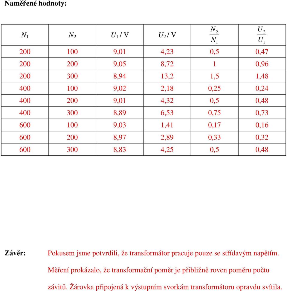 Závěr: Pokusem jsme potvrdili, že transformátor pracuje pouze se střídavým napětím.