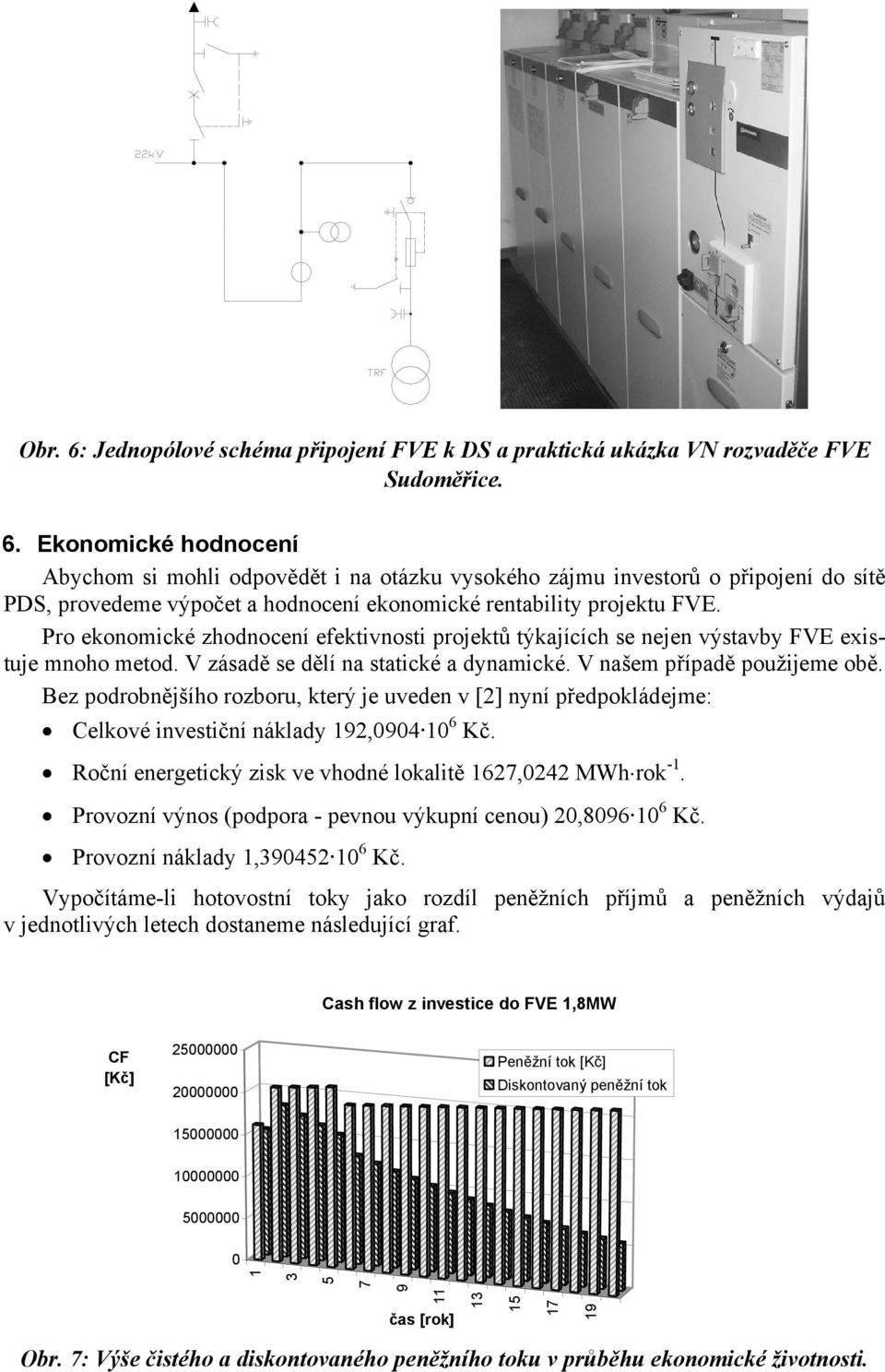 Bez podrobnějšího rozboru, který je uveden v [2] nyní předpokládejme: Celkové investiční náklady 192,0904 10 6 Kč. Roční energetický zisk ve vhodné lokalitě 1627,0242 MWh rok -1.