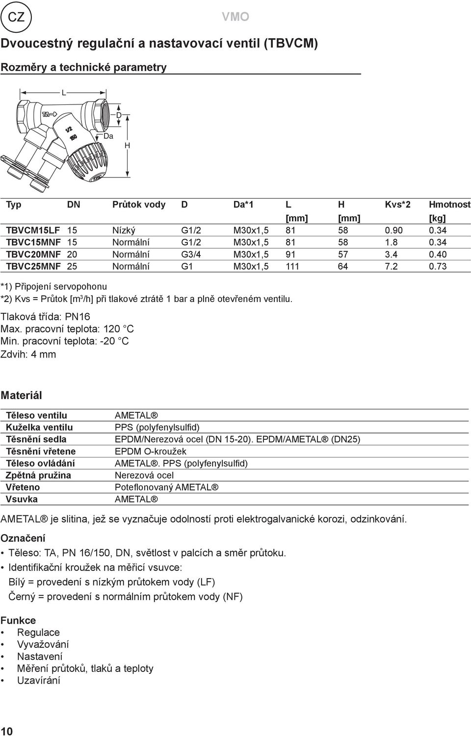 Tlaková třída: PN1 Max. pracovní teplota: 10 C Min. pracovní teplota: -0 C Zdvih: mm Materiál Těleso ventilu AMETAL Kuželka ventilu PPS (polyfenylsulfi d) Těsnění sedla EPDM/Nerezová ocel (DN 15-0).