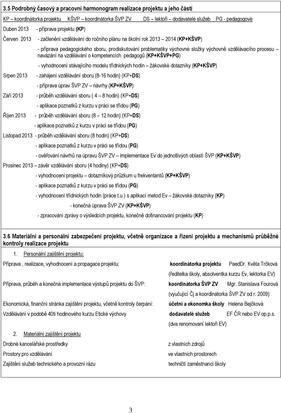 složky výchovně vzdělávacího procesu navázání na vzdělávání o kompetencích pedagogů (KP+KŠVP+PG) - vyhodnocení stávajícího modelu třídnických hodin žákovské dotazníky (KP+KŠVP) - zahájení vzdělávání