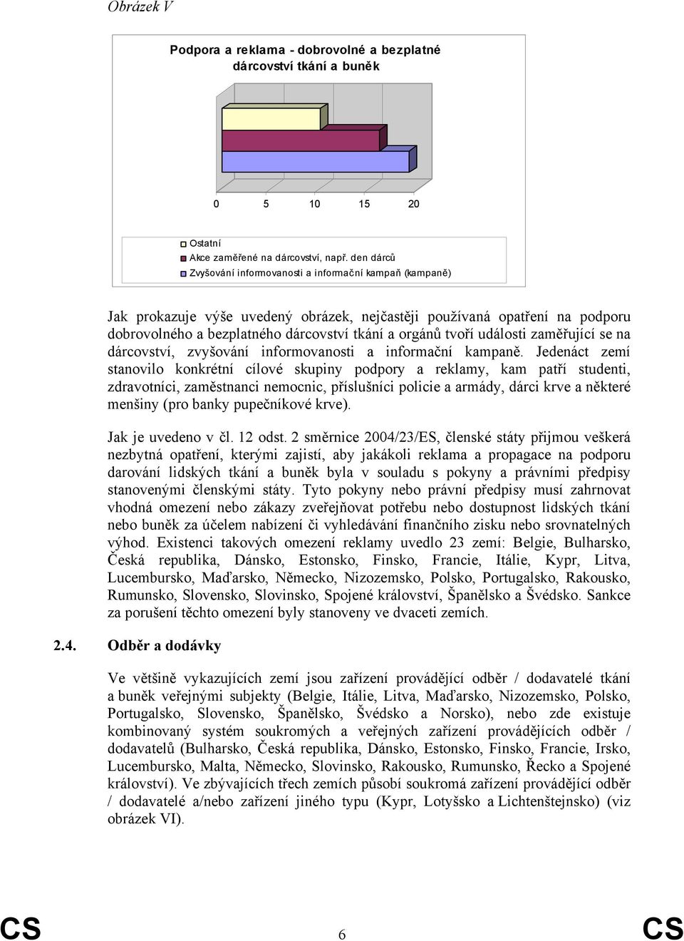 tvoří události zaměřující se na dárcovství, zvyšování informovanosti a informační kampaně.