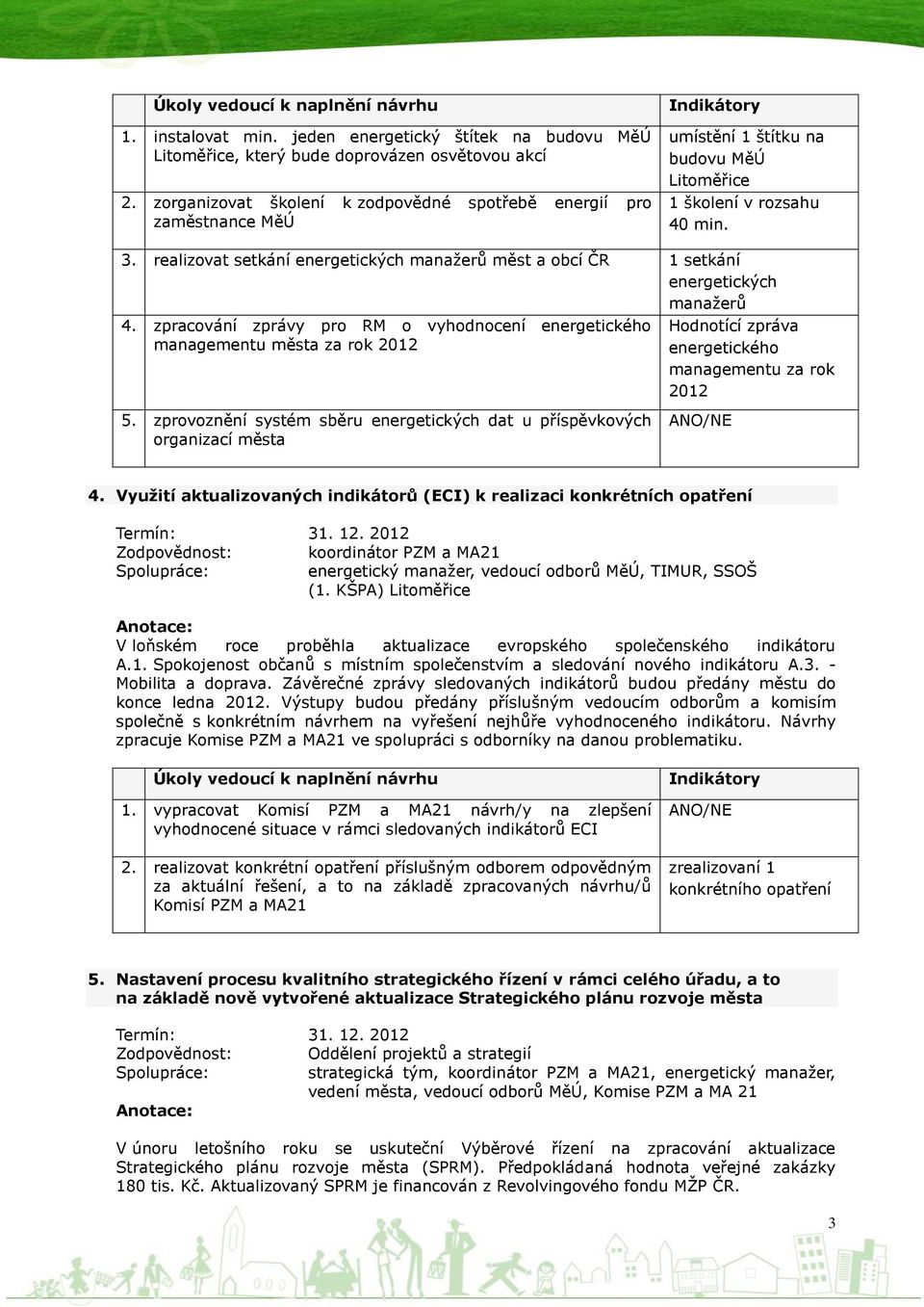 realizovat setkání energetických manaţerů měst a obcí ČR 1 setkání energetických manaţerů 4. zpracování zprávy pro RM o vyhodnocení energetického managementu města za rok 2012 5.