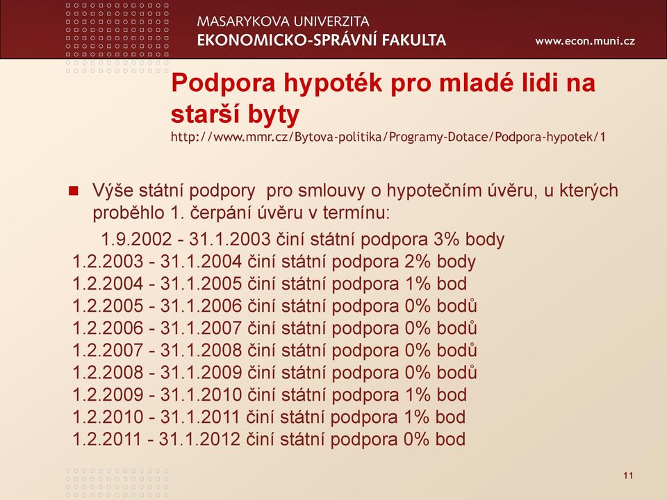 2.2003-31.1.2004 činí státní podpora 2% body 1.2.2004-31.1.2005 činí státní podpora 1% bod 1.2.2005-31.1.2006 činí státní podpora 0% bodů 1.2.2006-31.1.2007 činí státní podpora 0% bodů 1.