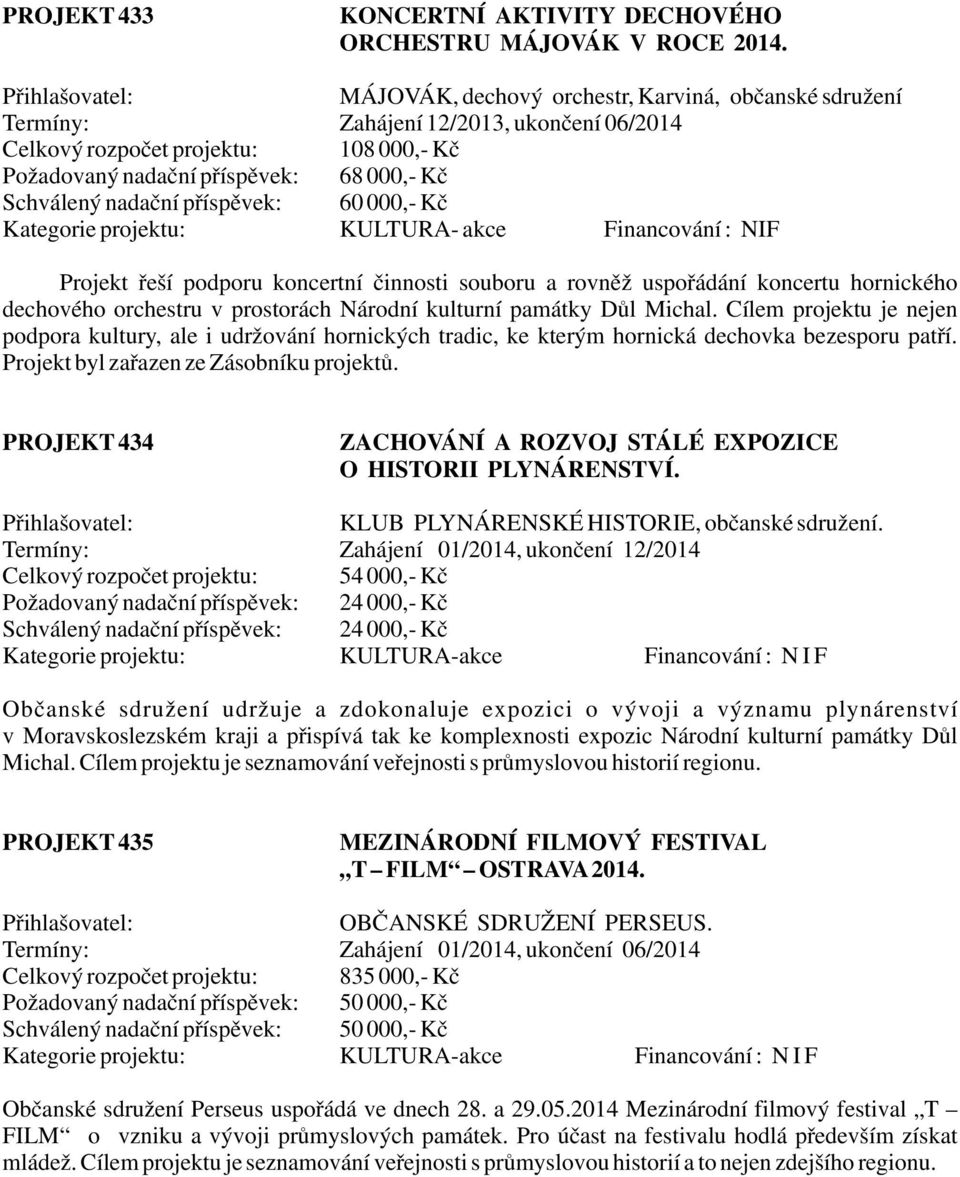 příspěvek: 60 000,- Kč Kategorie projektu: KULTURA- akce Financování : NIF Projekt řeší podporu koncertní činnosti souboru a rovněž uspořádání koncertu hornického dechového orchestru v prostorách