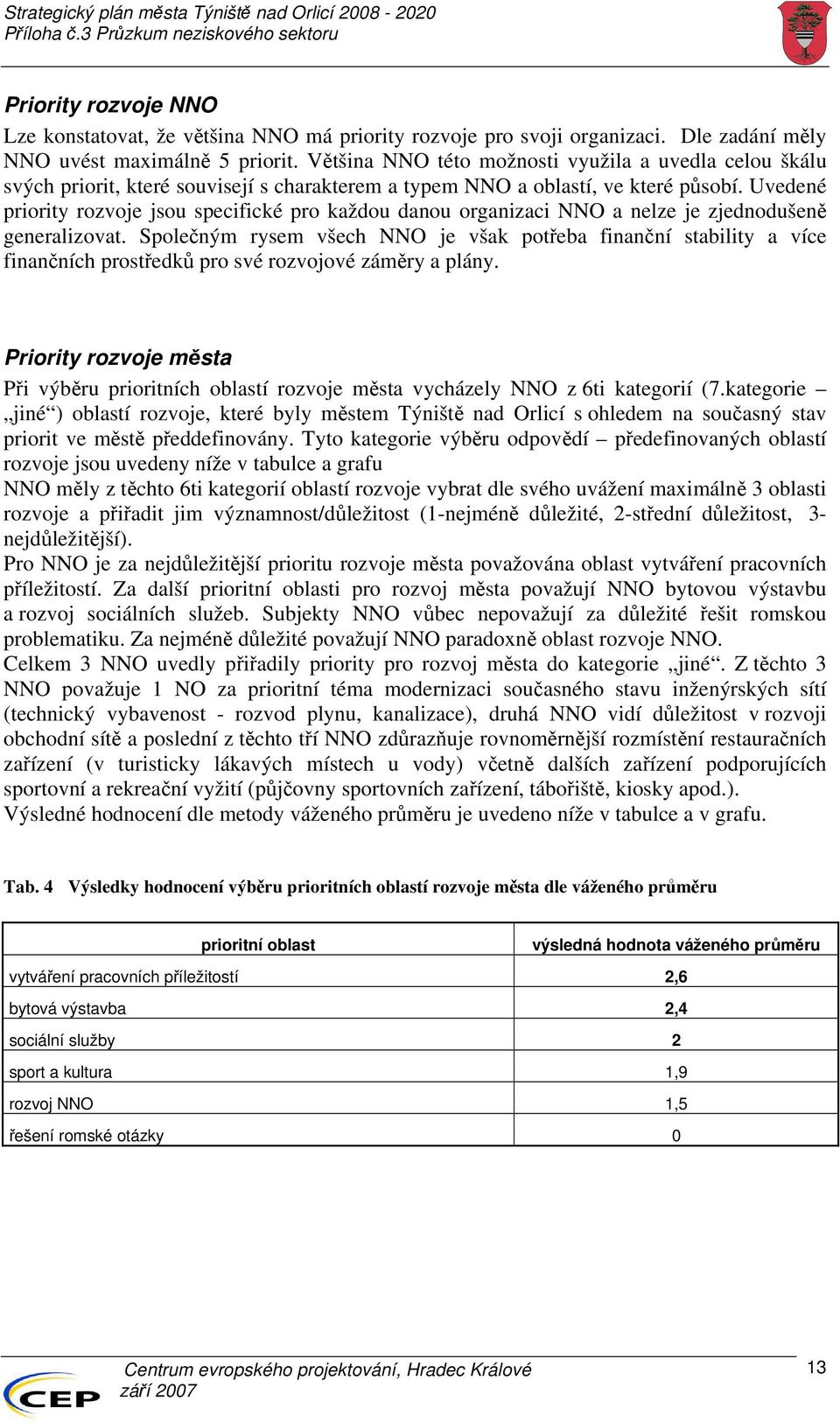 Uvedené priority rozvoje jsou specifické pro každou danou organizaci NNO a nelze je zjednodušeně generalizovat.