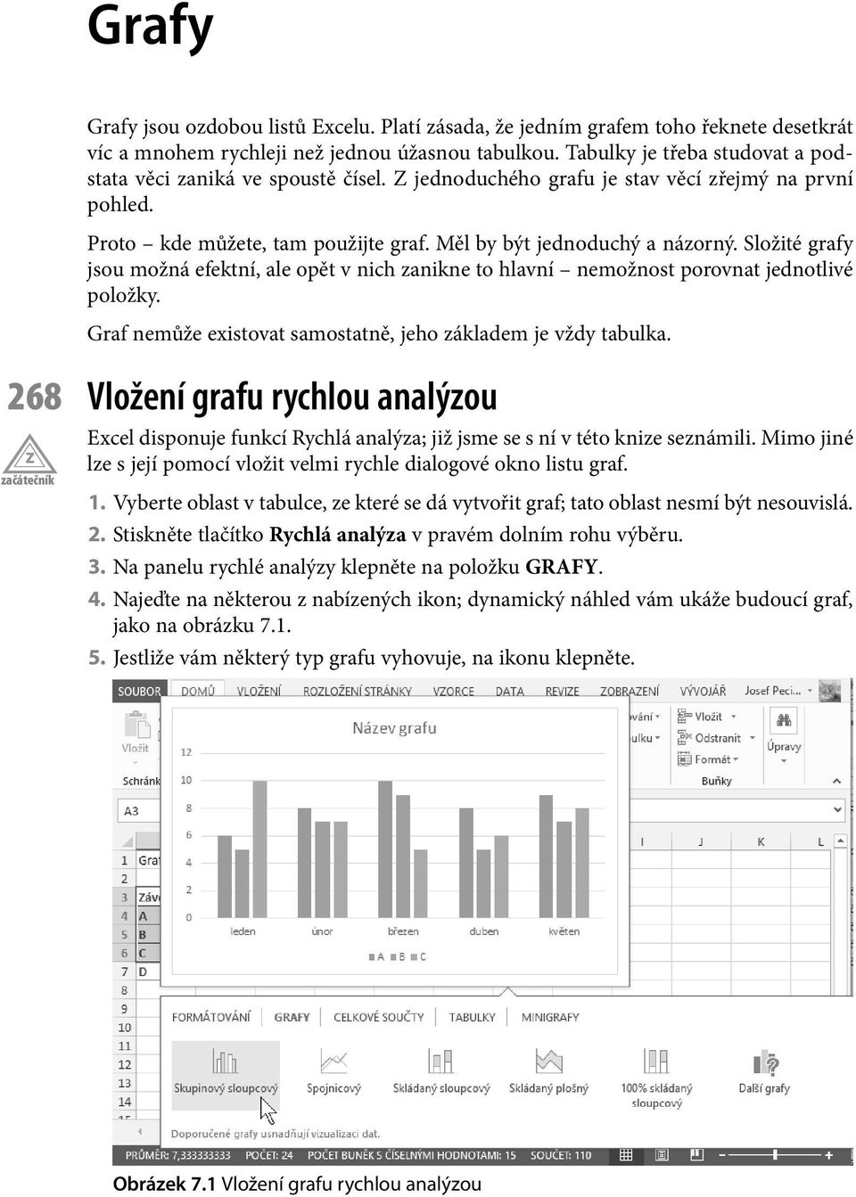 Složité grafy jsou možná efektní, ale opět v nich zanikne to hlavní nemožnost porovnat jednotlivé položky. Graf nemůže existovat samostatně, jeho základem je vždy tabulka.