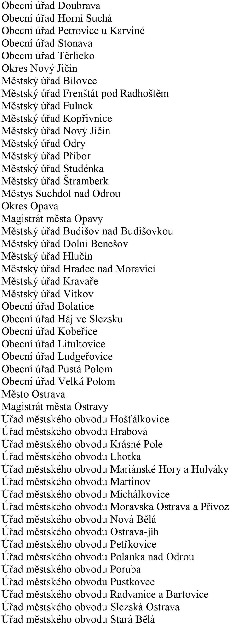 Opavy Městský úřad Budišov nad Budišovkou Městský úřad Dolní Benešov Městský úřad Hlučín Městský úřad Hradec nad Moravicí Městský úřad Kravaře Městský úřad Vítkov Obecní úřad Bolatice Obecní úřad Háj