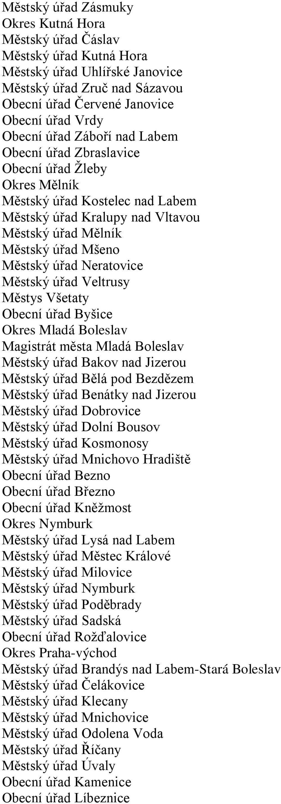 Neratovice Městský úřad Veltrusy Městys Všetaty Obecní úřad Byšice Okres Mladá Boleslav Magistrát města Mladá Boleslav Městský úřad Bakov nad Jizerou Městský úřad Bělá pod Bezdězem Městský úřad