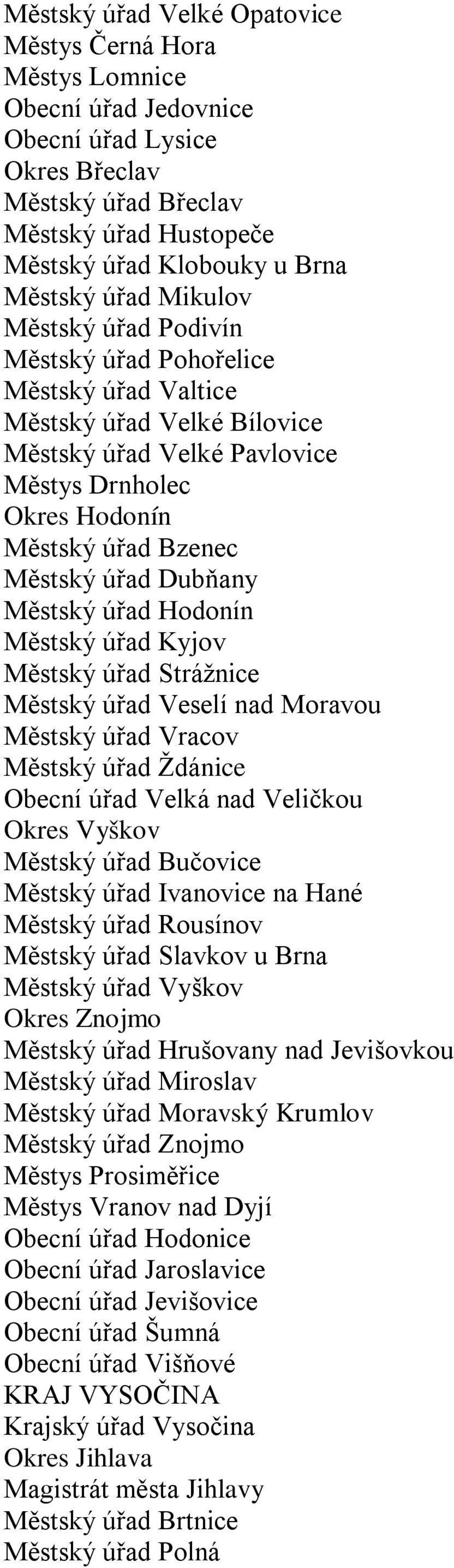 Dubňany Městský úřad Hodonín Městský úřad Kyjov Městský úřad Strážnice Městský úřad Veselí nad Moravou Městský úřad Vracov Městský úřad Ždánice Obecní úřad Velká nad Veličkou Okres Vyškov Městský