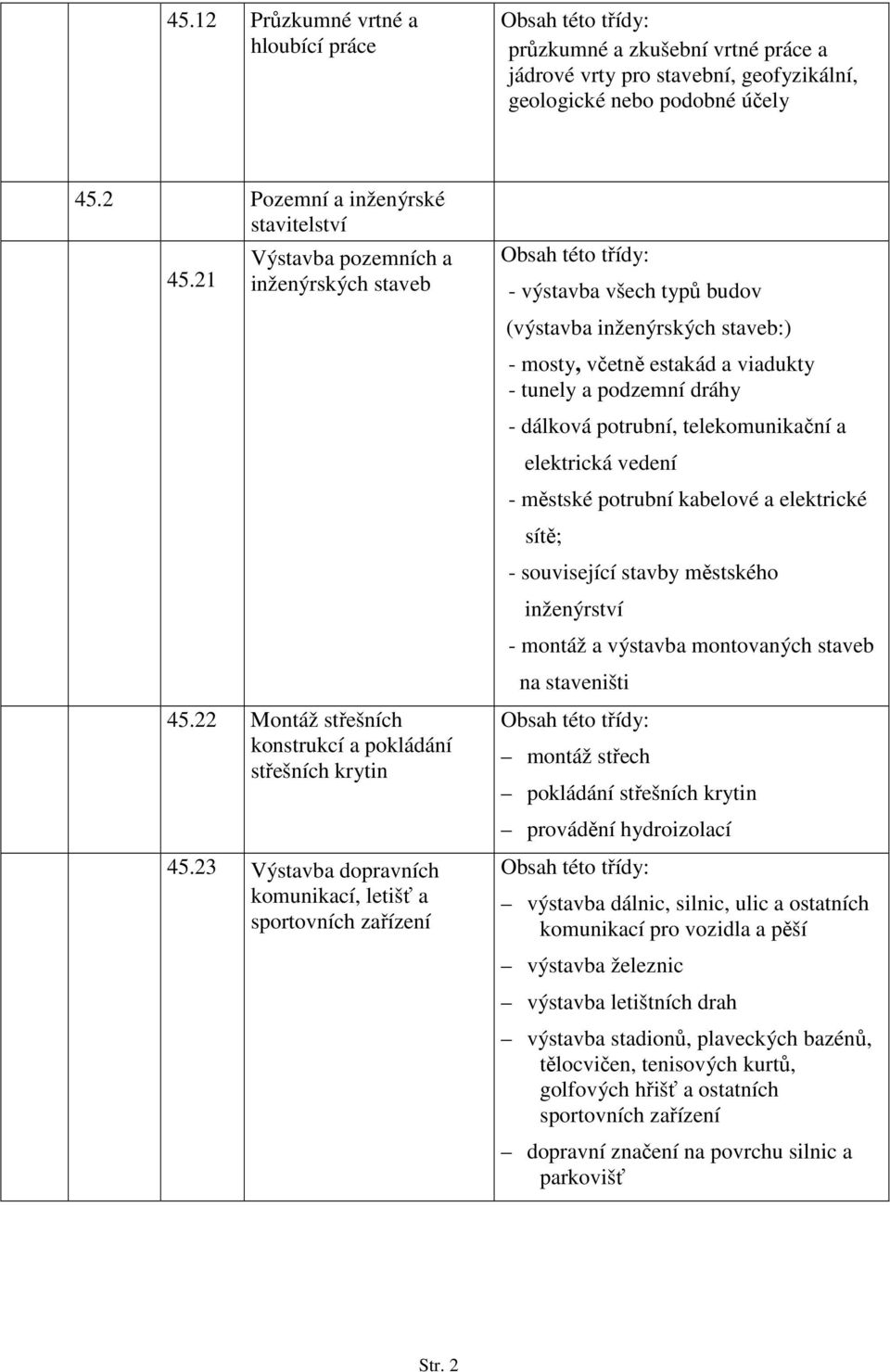 23 Výstavba dopravních komunikací, letišť a sportovních zařízení - výstavba všech typů budov (výstavba inženýrských staveb:) - mosty, včetně estakád a viadukty - tunely a podzemní dráhy - dálková