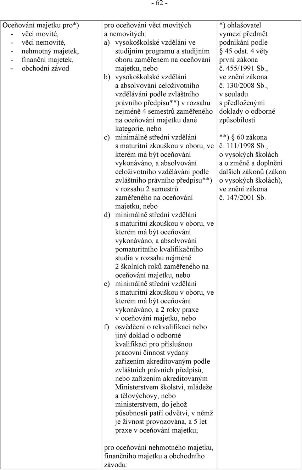 semestrů zaměřeného na oceňování majetku dané kategorie, nebo c) minimálně střední vzdělání s maturitní zkouškou v oboru, ve kterém má být oceňování vykonáváno, a absolvování celoživotního vzdělávání