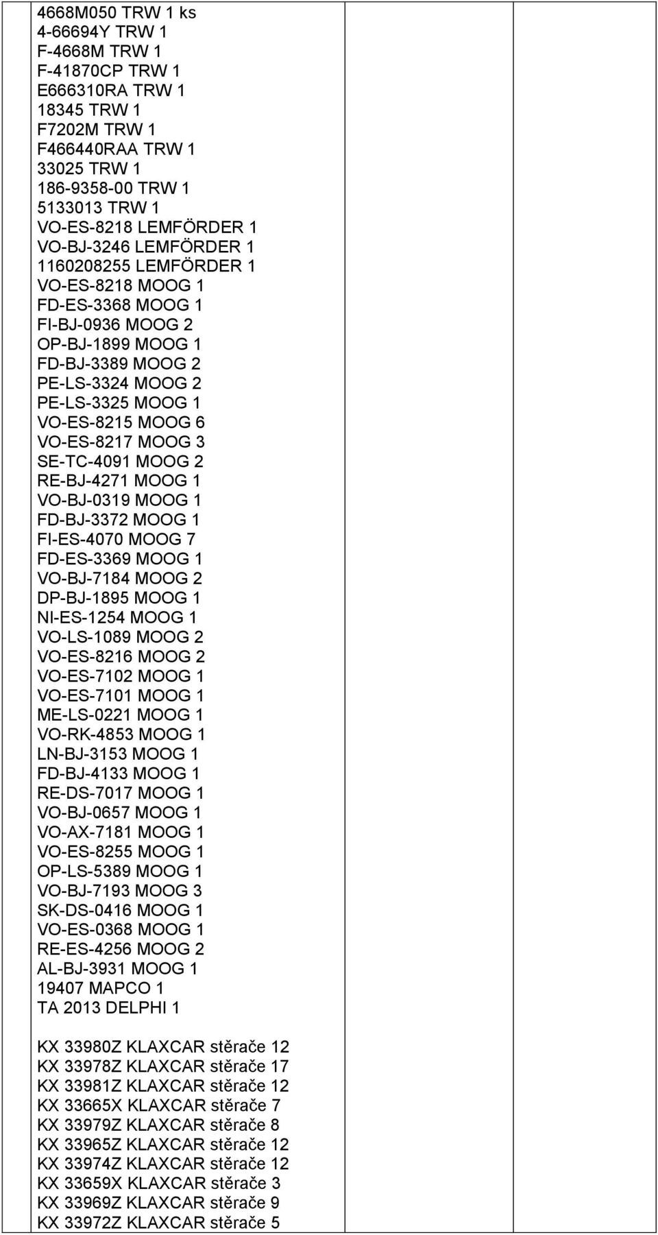 SE-TC-4091 MOOG 2 RE-BJ-4271 MOOG 1 VO-BJ-0319 MOOG 1 FD-BJ-3372 MOOG 1 FI-ES-4070 MOOG 7 FD-ES-3369 MOOG 1 VO-BJ-7184 MOOG 2 DP-BJ-1895 MOOG 1 NI-ES-1254 MOOG 1 VO-LS-1089 MOOG 2 VO-ES-8216 MOOG 2