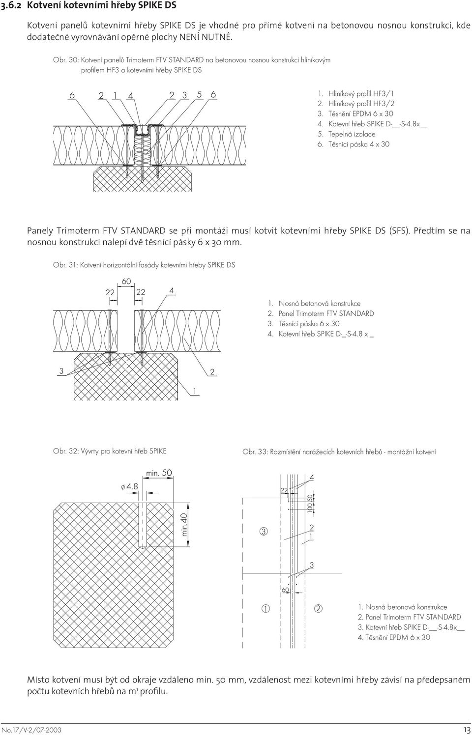 Těsnění EPDM 6 x 30 4. Kotevní hřeb SPIKE D- -S-4.8x 5. Tepelná izolace 6. Těsnící páska 4 x 30 Panely Trimoterm FTV STANDARD se při montáži musí kotvit kotevními hřeby SPIKE DS (SFS).