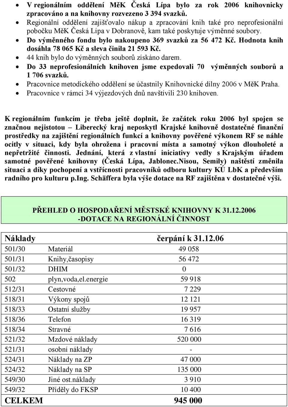 Do výměnného fondu bylo nakoupeno 369 svazků za 56 472 Kč. Hodnota knih dosáhla 78 065 Kč a sleva činila 21 593 Kč. 44 knih bylo do výměnných souborů získáno darem.