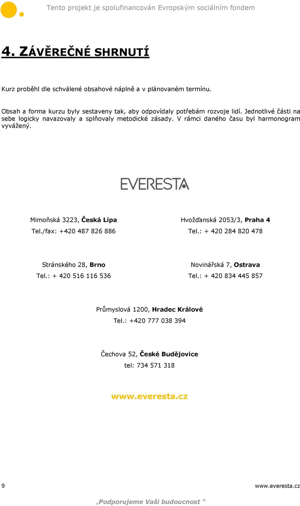 V rámci daného času byl harmonogram vyvážený. Mimoňská 3223, Česká Lípa Tel./fax: +420 487 826 886 Hvožďanská 2053/3, Praha 4 Tel.