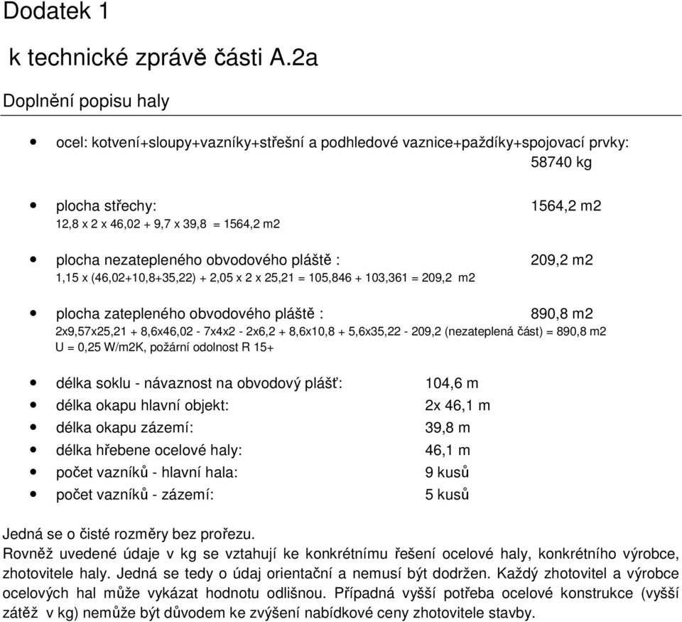 nezatepleného obvodového plášt : 209,2 m2 1,15 x (46,02+10,8+35,22) + 2,05 x 2 x 25,21 = 105,846 + 103,361 = 209,2 m2 plocha zatepleného obvodového plášt : 890,8 m2 2x9,57x25,21 +