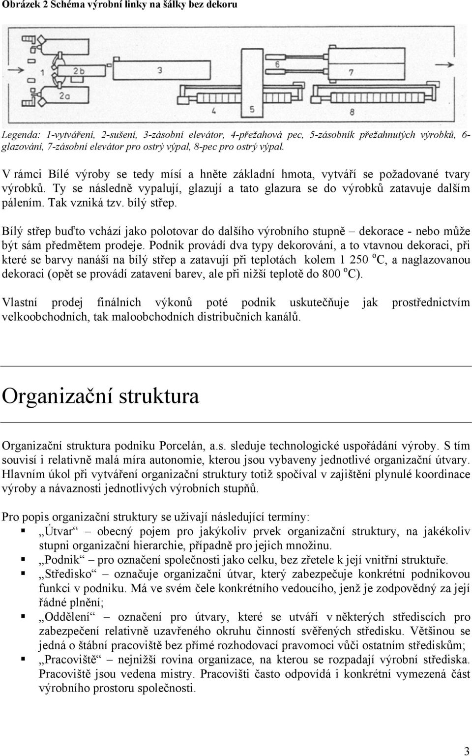 Ty se následně vypalují, glazují a tato glazura se do výrobků zatavuje dalším pálením. Tak vzniká tzv. bílý střep.