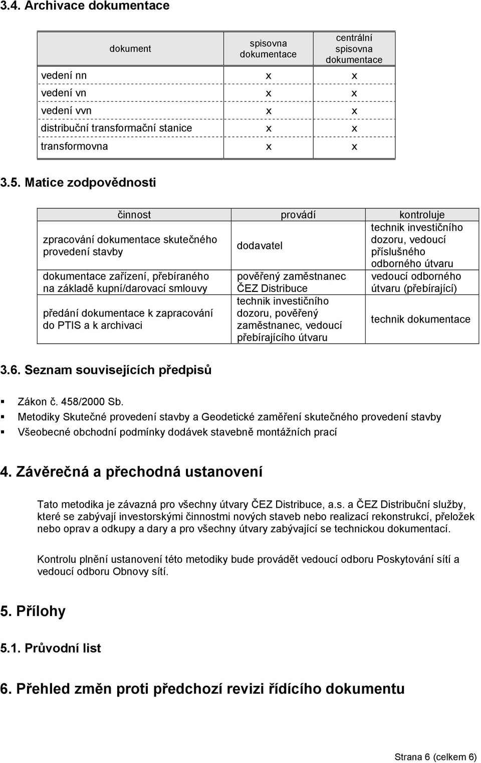 přebíraného na základě kupní/darovací smlouvy předání dokumentace k zapracování do PTIS a k archivaci pověřený zaměstnanec ČEZ Distribuce technik investičního dozoru, pověřený zaměstnanec, vedoucí