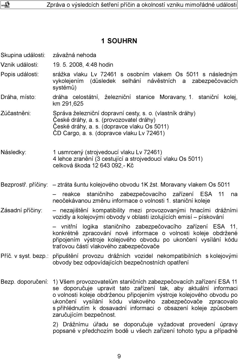 železniční stanice Moravany, 1. staniční kolej, km 291,625 Zúčastněni: Správa železniční dopravní cesty, s. o. (vlastník dráhy) České dráhy, a. s. (provozovatel dráhy) České dráhy, a. s. (dopravce vlaku Os 5011) ČD Cargo, a.