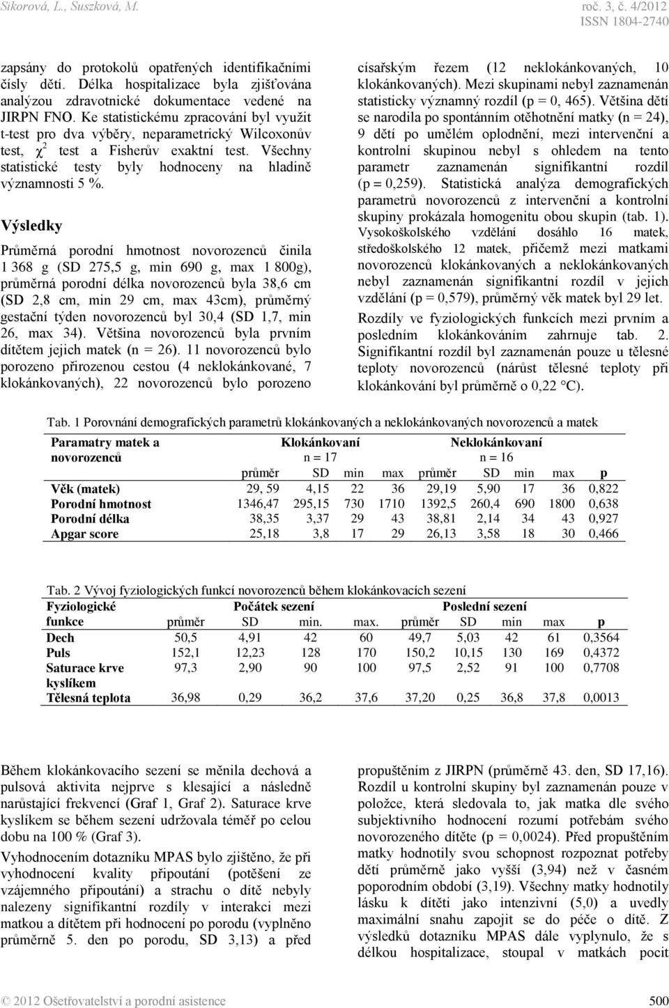 Výsledky Průměrná porodní hmotnost novorozenců činila 1 368 g (SD 275,5 g, min 690 g, max 1 800g), průměrná porodní délka novorozenců byla 38,6 cm (SD 2,8 cm, min 29 cm, max 43cm), průměrný gestační