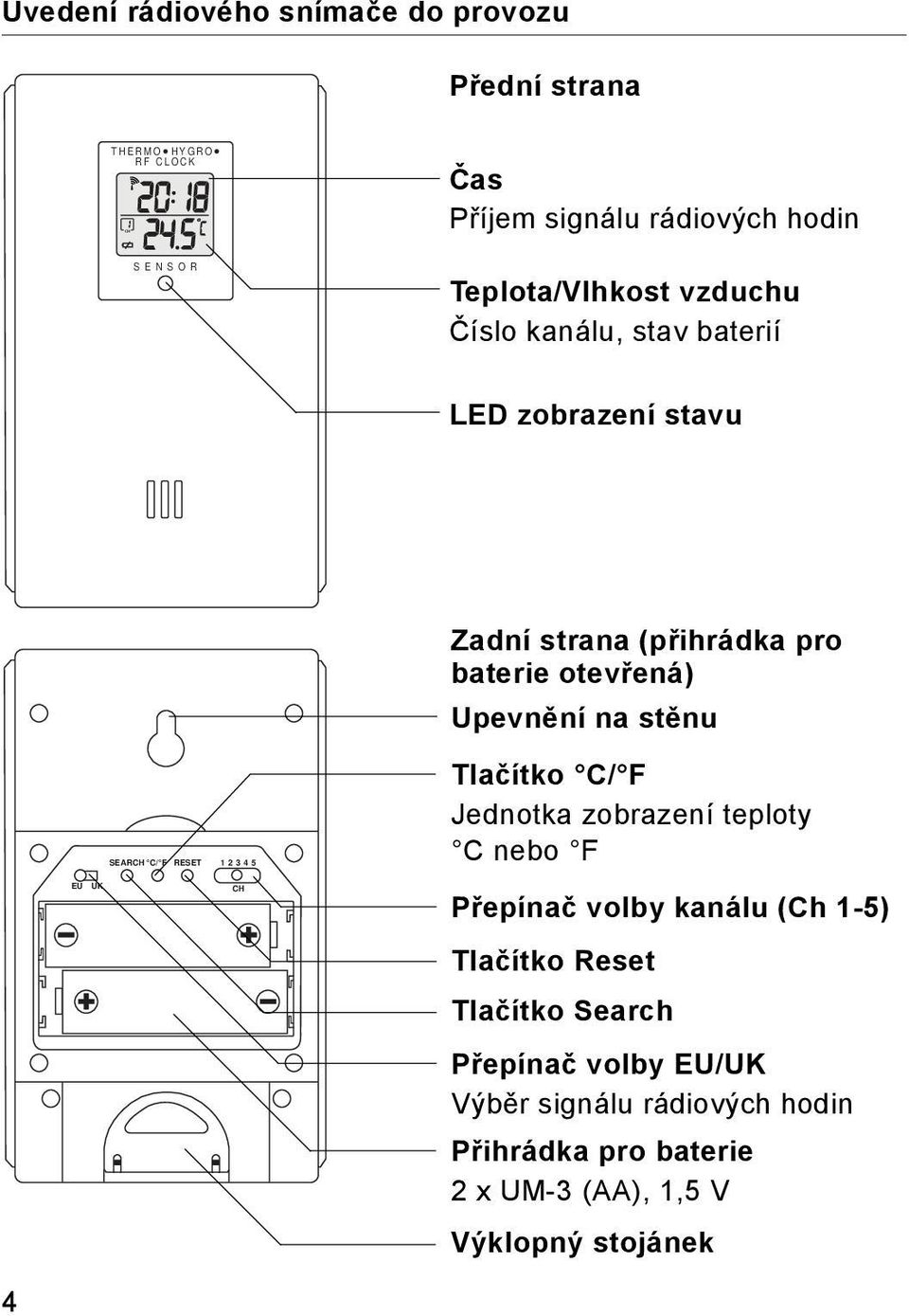 na stěnu EU UK SEARCH C/ F RESET 1 2 3 4 5 CH Tlačítko C/ F Jednotka zobrazení teploty C nebo F Přepínač volby kanálu (Ch 1-5)