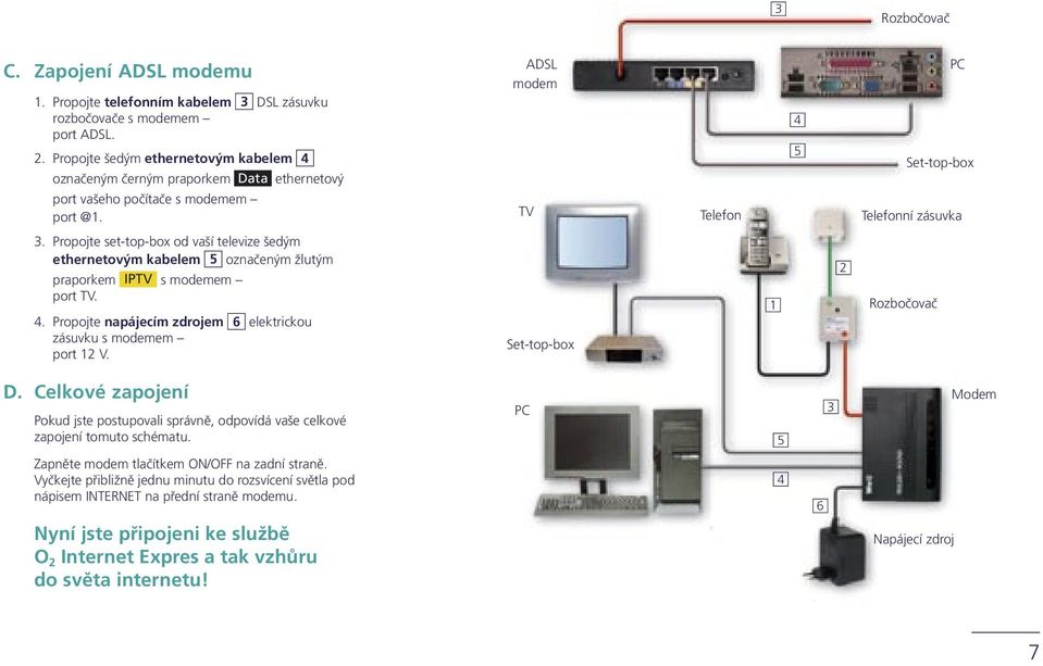 Propojte set-top-box od vaší televize šedým ethernetovým kabelem 5 označeným žlutým praporkem IPTV s modemem port TV. 4. Propojte napájecím zdrojem 6 elektrickou zásuvku s modemem port V.