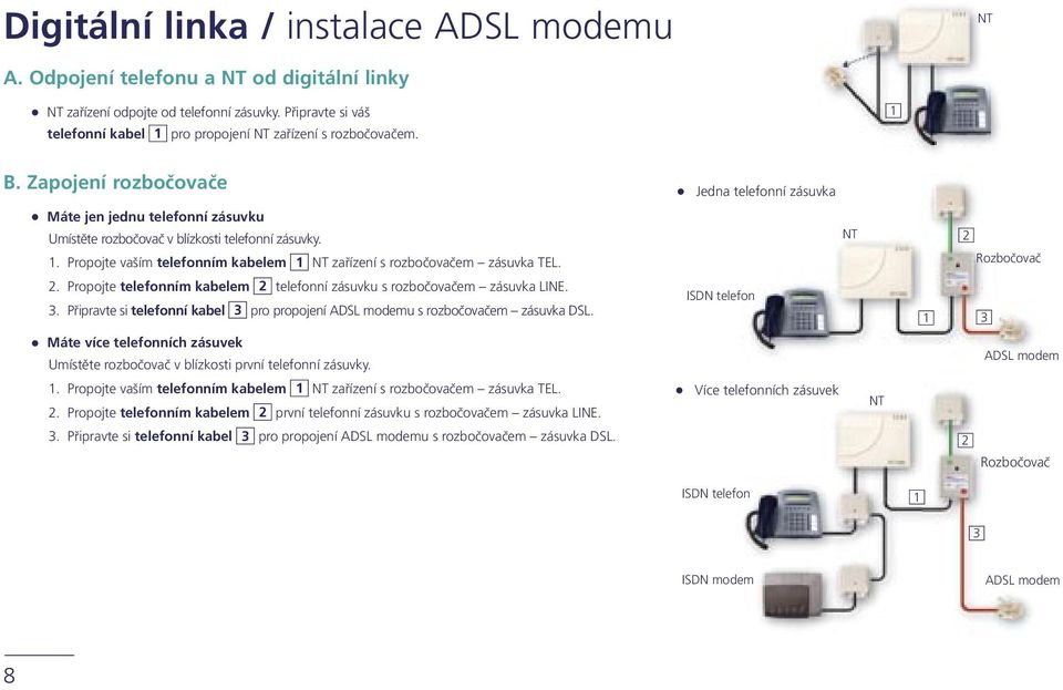 . Propojte vaším telefonním kabelem NT zařízení s rozbočovačem zásuvka TEL. Jedna telefonní zásuvka NT. Propojte telefonním kabelem telefonní zásuvku s rozbočovačem zásuvka LINE. 3.