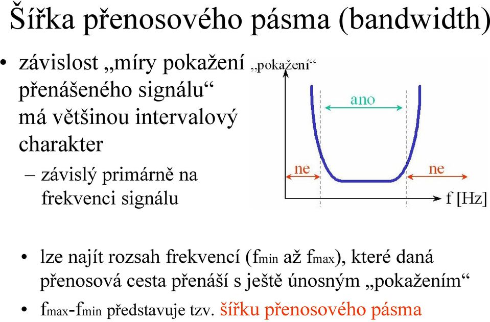 signálu lze najít rozsah frekvencí (fmin až fmax), které daná přenosová