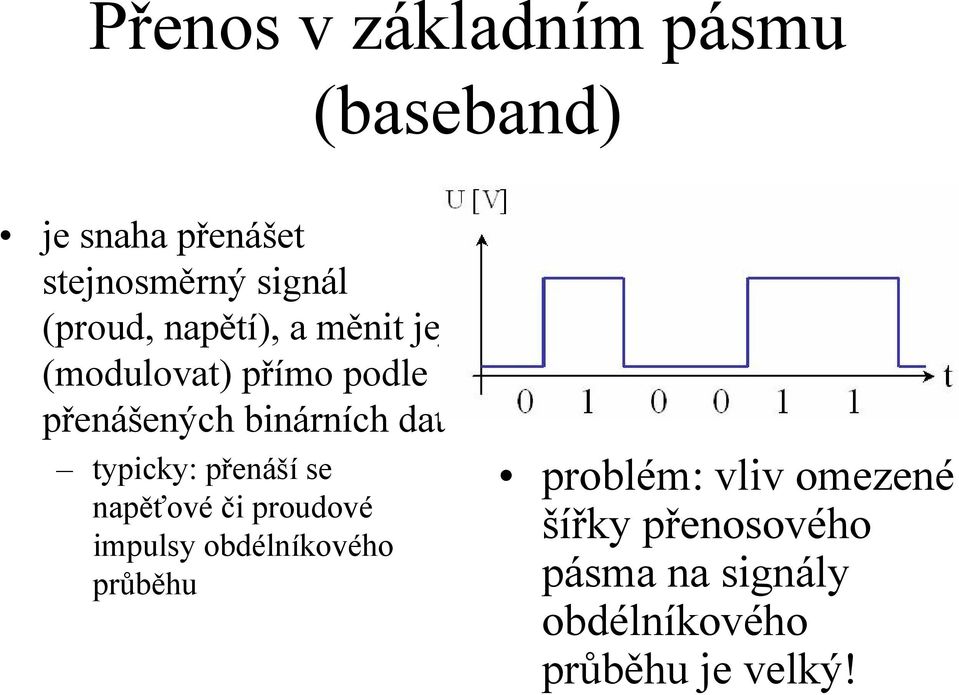 dat typicky: přenáší se napěťové či proudové impulsy obdélníkového průběhu