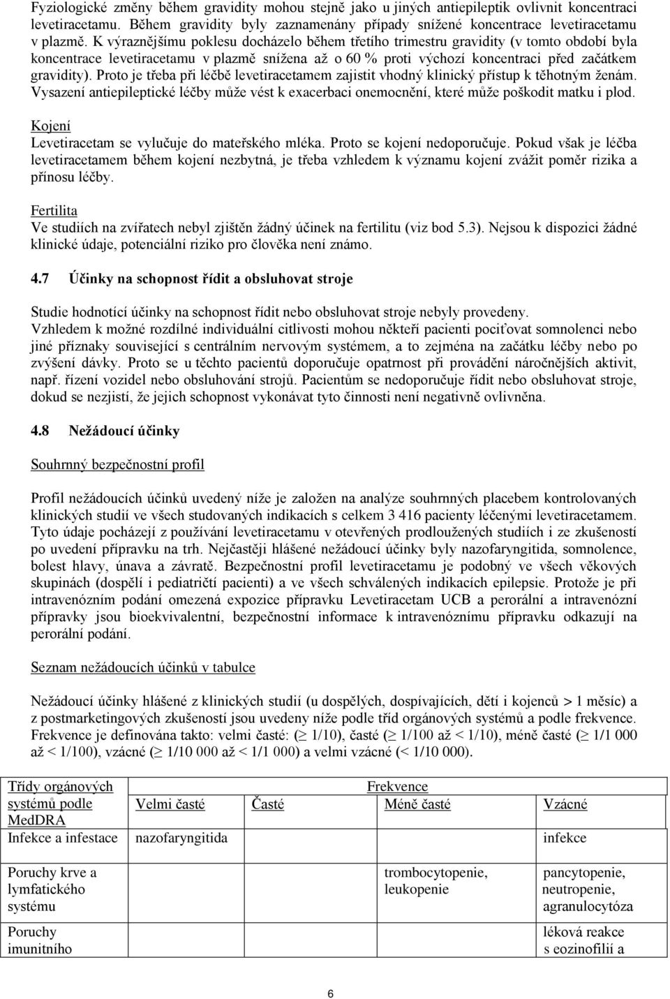 Proto je třeba při léčbě levetiracetamem zajistit vhodný klinický přístup k těhotným ženám. Vysazení antiepileptické léčby může vést k exacerbaci onemocnění, které může poškodit matku i plod.