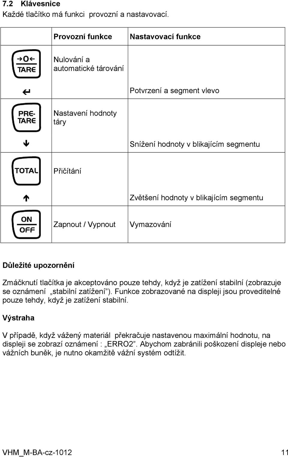 blikajícím segmentu Zapnout / Vypnout Vymazování Důležité upozornění Zmáčknutí tlačítka je akceptováno pouze tehdy, když je zatížení stabilní (zobrazuje se oznámení stabilní zatížení ).