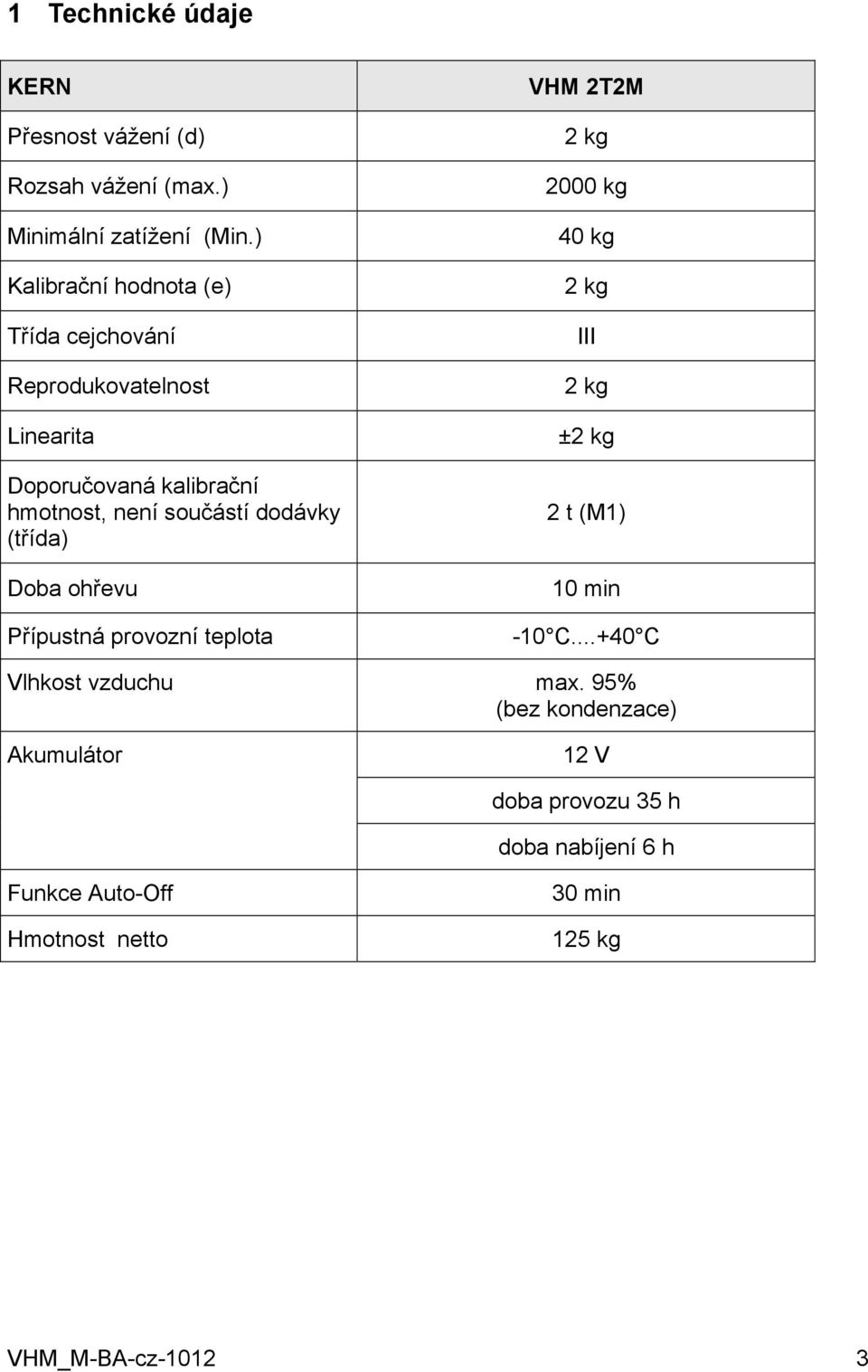 dodávky (třída) Doba ohřevu Přípustná provozní teplota VHM 2T2M 2 kg 2000 kg 40 kg 2 kg III 2 kg ±2 kg 2 t (M1) 10 min -10 C.
