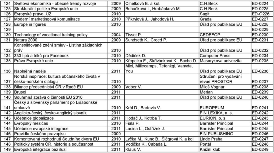 CEDEFOP ED-0230 131 Natura 2000 2009 Sundseth K., Creed P.