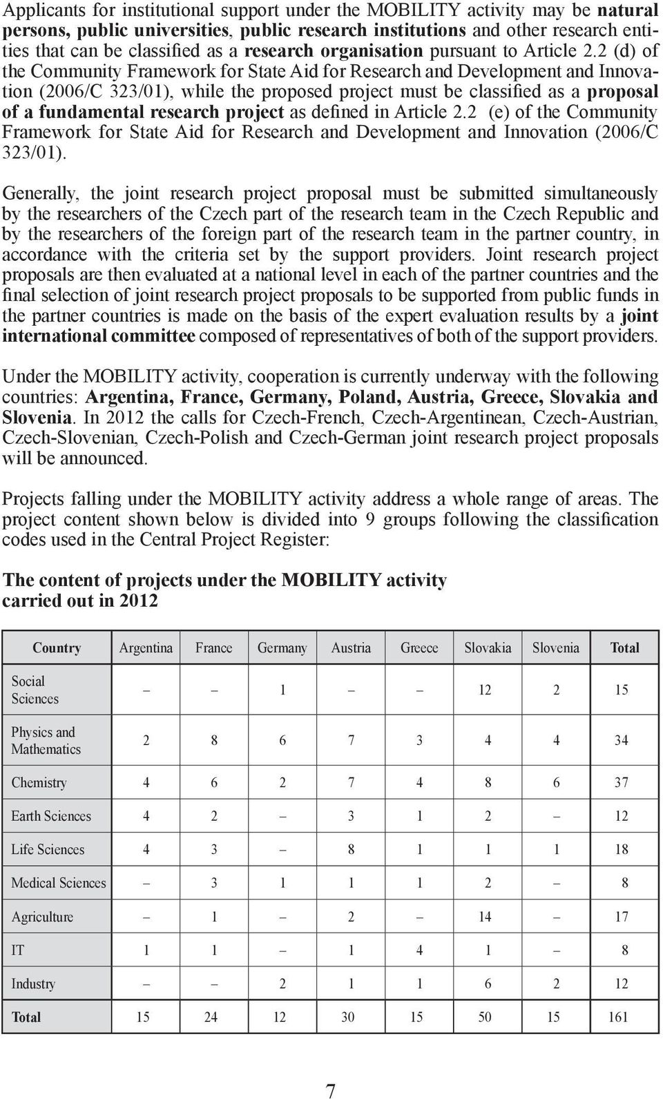 2 (d) of the Community Framework for State Aid for Research and Development and Innovation (2006/C 323/01), while the proposed project must be classified as a proposal of a fundamental research