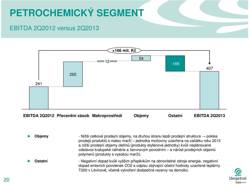 pokles prodejů produktů s malou marží jednotka močoviny uzavřena na začátku roku 2013 a nižší prodejní objemy olefinů (produkty etylénové jednotky) kvůli neplánované odstávce kralupské