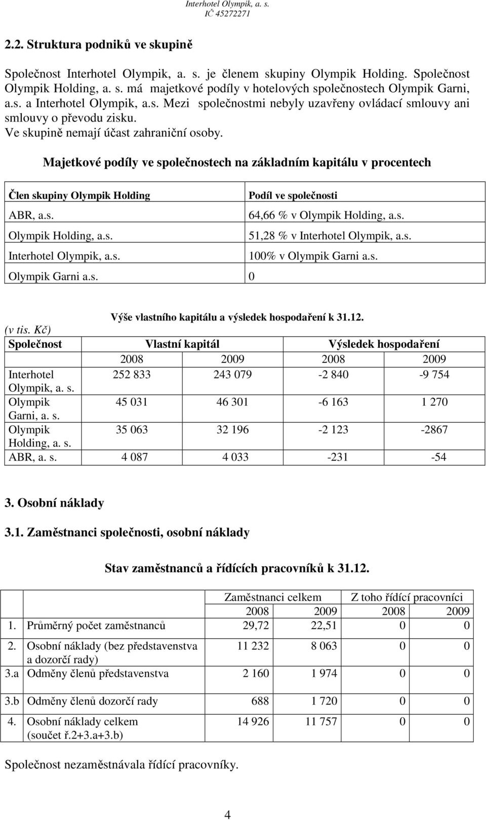 Majetkové podíly ve společnostech na základním kapitálu v procentech Člen skupiny Olympik Holding Podíl ve společnosti ABR, a.s. 64,66 % v Olympik Holding, a.s. Olympik Holding, a.s. 51,28 % v Interhotel Olympik, a.