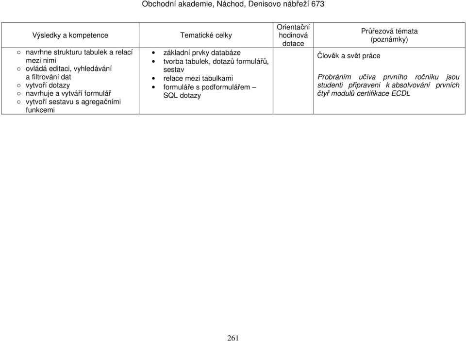 tvorba tabulek, dotazů formulářů, sestav relace mezi tabulkami formuláře s podformulářem SQL dotazy