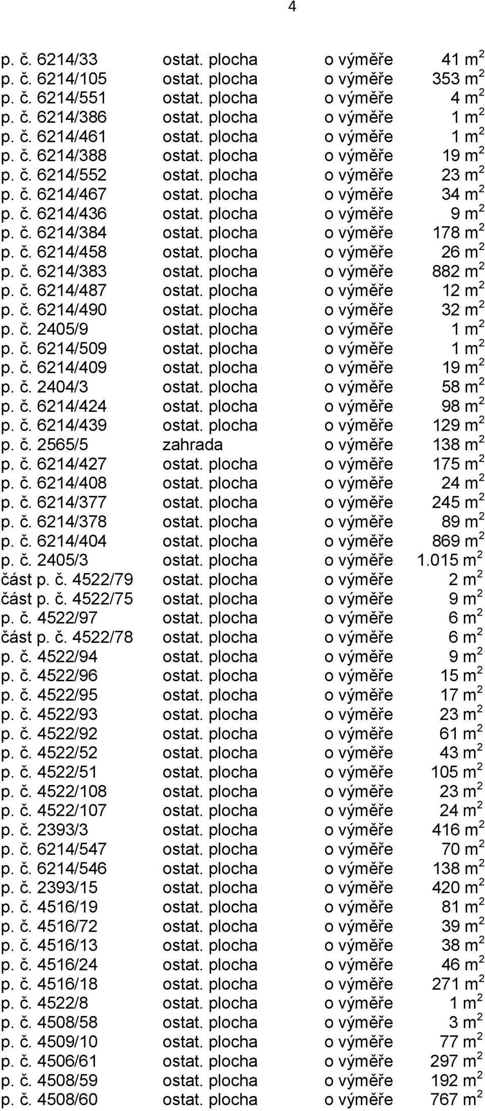 plocha o výměře 9 m 2 p. č. 6214/384 ostat. plocha o výměře 178 m 2 p. č. 6214/458 ostat. plocha o výměře 26 m 2 p. č. 6214/383 ostat. plocha o výměře 882 m 2 p. č. 6214/487 ostat.