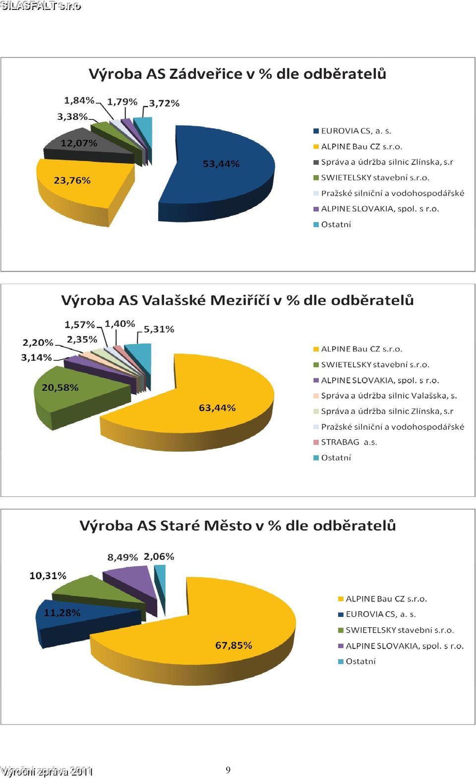 VVýýr roonní íí