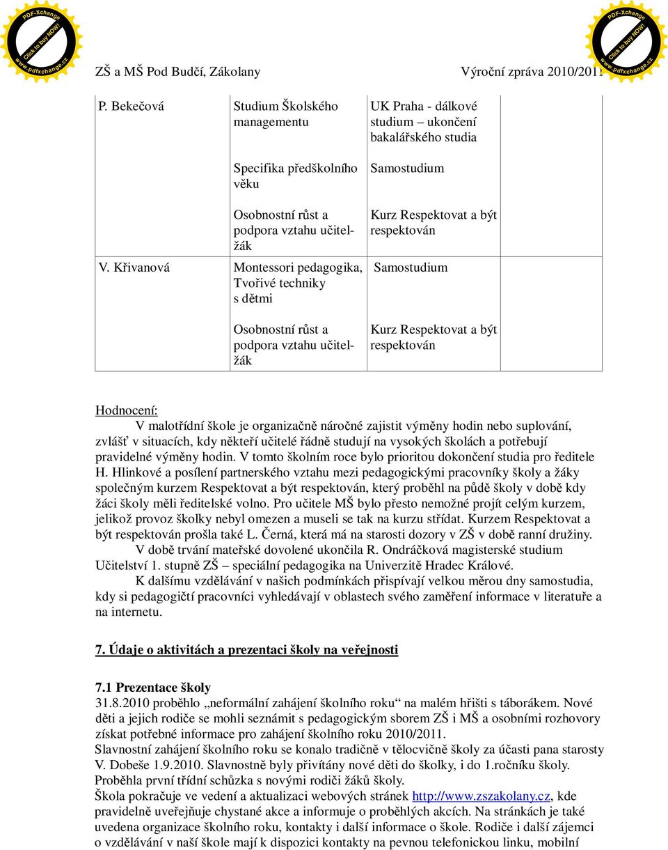 škole je organiza nároné zajistit výmny hodin nebo suplování, zvláš v situacích, kdy nkteí uitelé ádn studují na vysokých školách a potebují pravidelné výmny hodin.