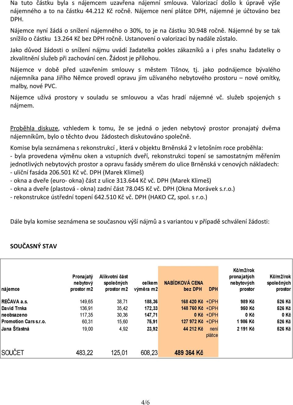 Jako důvod žádosti o snížení nájmu uvádí žadatelka pokles zákazníků a i přes snahu žadatelky o zkvalitnění služeb při zachování cen. Žádost je přílohou.