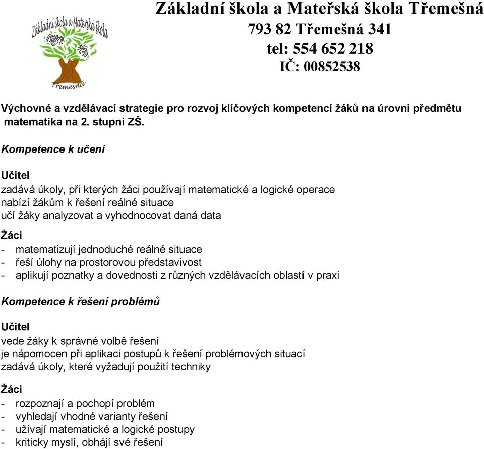 Kompetence k učení Učitel zadává úkoly, při kterých žáci používají matematické a logické operace nabízí žákům k řešení reálné situace učí žáky analyzovat a vyhodnocovat daná data Žáci - matematizují