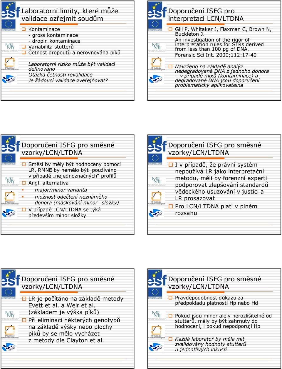 An investigation of the rigor of interpretation rules for STRs derived from less than 100 pg of DNA. Forensic Sci Int.