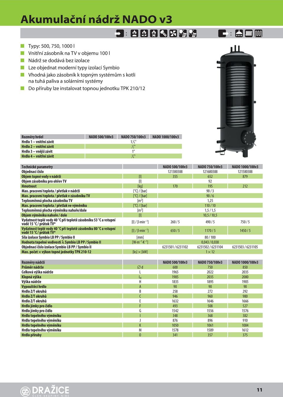 vnitřní závit " Technické parametry 500/00v 750/00v 000/00v Objednací číslo 8088 68088 58088 Objem topné vody v nádrži [l] 55 65 879 Objem zásobníku pro ohřev TV [l] 9 motnost [kg] 70 95 Max.