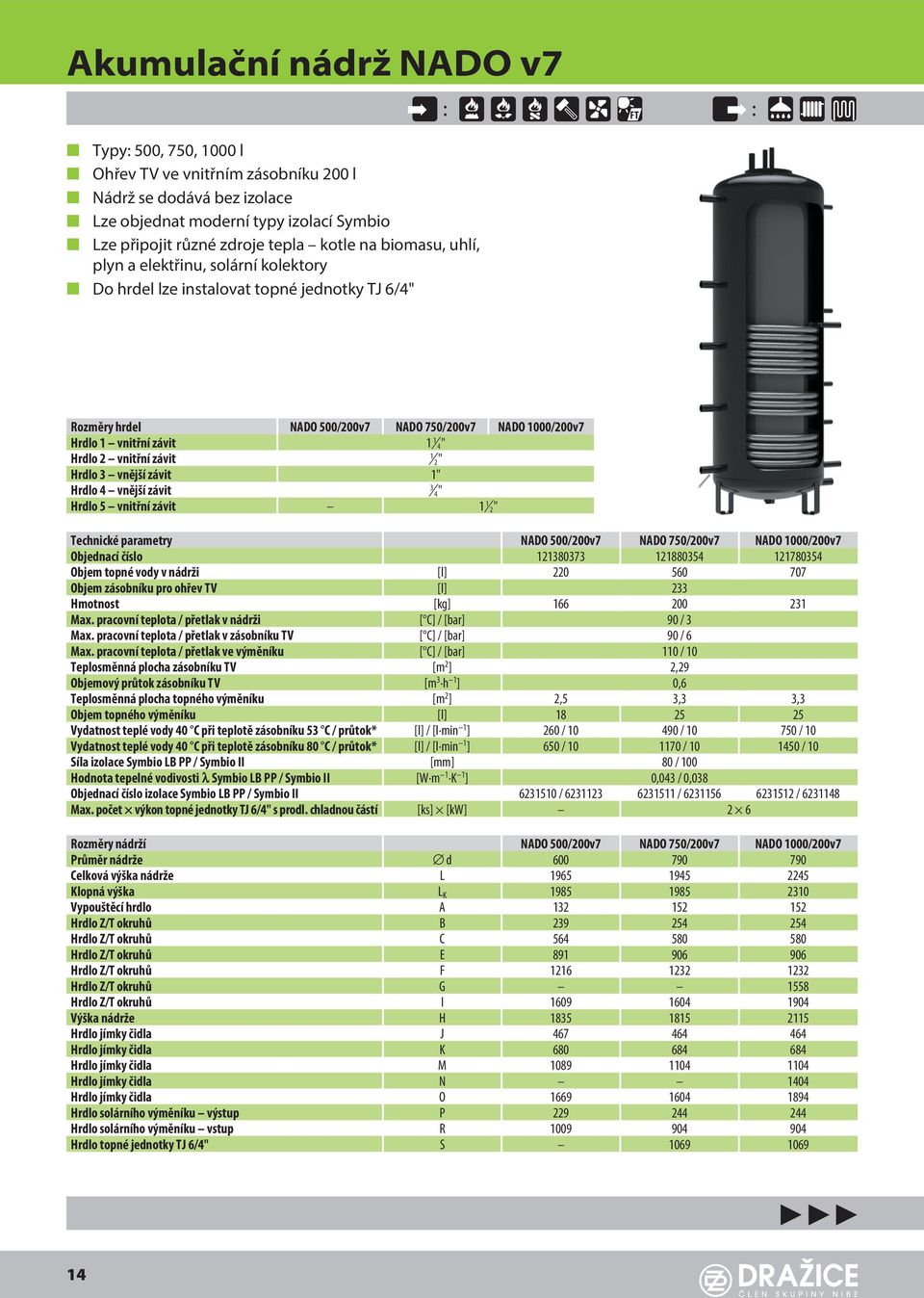 rdlo vnější závit " rdlo 5 vnitřní závit " Technické parametry 500/00v7 750/00v7 000/00v7 Objednací číslo 807 8805 7805 Objem topné vody v nádrži [l] 0 560 707 Objem zásobníku pro ohřev TV [l]