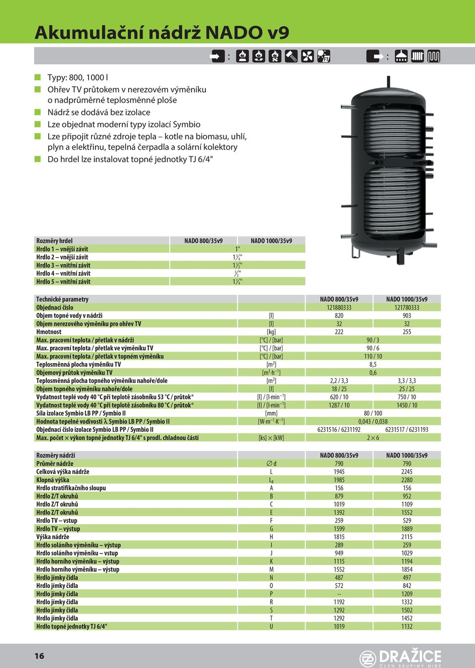 závit " rdlo vnitřní závit " rdlo vnitřní závit " rdlo 5 vnitřní závit " Technické parametry 800/5v9 000/5v9 Objednací číslo 880 780 Objem topné vody v nádrži [l] 80 90 Objem nerezového výměníku pro